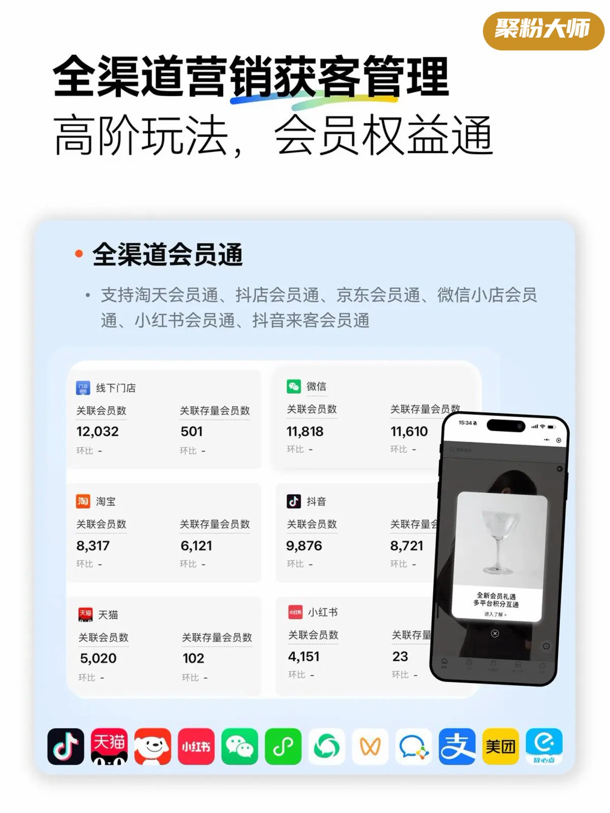 聚粉大师应用商城 - 小程序开发 | SaaS微营销系统 | 私域变现工具